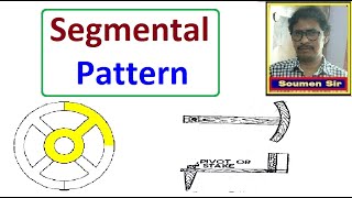 SEGMENTAL PATTERN in details  Types of Patterns [upl. by Eerrahs]