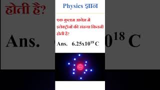 important derivation class 12 physics 2025। most important derivations in physics class 12 physics [upl. by Lehcor56]