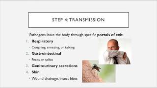 BIO 205  Chapters 15 amp 16  Microbial Mechanisms of Pathogenicity amp Disease and Epidemiology [upl. by Voletta]