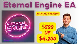 Eternal Engine EA MT4 Backtest 2024  FX STORE EA [upl. by Laenaj]