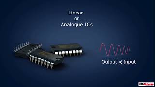 Integrated Circuits [upl. by Moulden87]