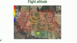 Flight Planning  intro to the assingment [upl. by Anitsuj]