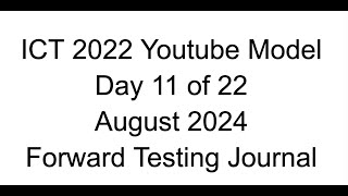 Forward Testing  Day 11 of 22  2022 Youtube Model [upl. by Vanda36]