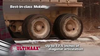 ULTIMAAX® Advanced SevereDuty Truck Suspension  Hendrickson [upl. by Suckow932]