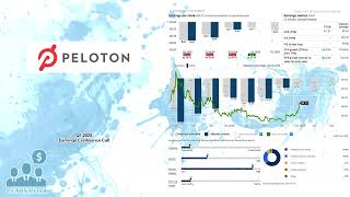 PTON Peloton Q1 2025 Earnings Conference Call [upl. by Cort]