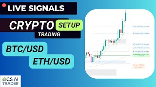 Crypto Live Trading Signals  BTC ETH  bitcoin ethereum btcusd ethusd [upl. by Mathias]