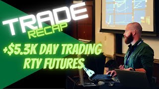 Act Of Profits I Day Trade RTY Futures I 53k Day Trade  Recap [upl. by Eisse]