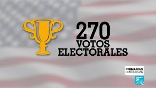 ¿Cómo funciona el sistema electoral en Estados Unidos [upl. by Nylesaj]