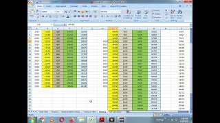 GroupC Pay Fixation after 6th Pay Commission Pay MatrixSixth Pay Commission Report Analysis [upl. by Ajat]