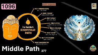 Middle path  Indis Snapshot  extremes  Truth  understanding  eightfold  thought  Vettaveli [upl. by Anival]