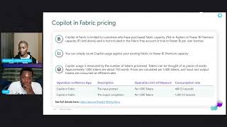 Copilot in Microsoft Fabric [upl. by Berl]