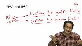 Mod 02 lec 06 Synaptic Potential [upl. by Simdars]