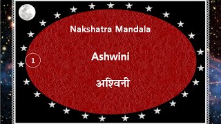 Ashwini Nakshatra Devta Mantra [upl. by Calendra532]