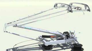 Schunk  pantograph [upl. by Sabino]