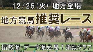 1226火 地方競馬全場から推奨レースを紹介【地方競馬 指数グラフ・予想・攻略】水沢競馬、浦和競馬、大井競馬、金沢競馬 [upl. by Inoy253]