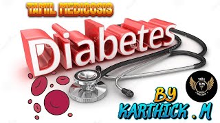 Diabetes Hyperglycemia trending study medicoz mbbs allied education newmedicoz [upl. by Tarton]