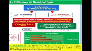 Sistema de Salud del Perú y Reforma Sanitaria I [upl. by Gnuhp]