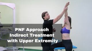 PNF Approach  Indirect Treatment with Upper Extremity  Flexion Abduction External Rotation [upl. by Hoisch]