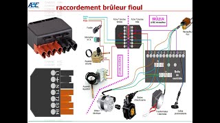 BRULEUR FIOUL [upl. by Lacie]