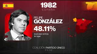 quotHay que Cambiarquot  Música de Campaña Felipe González  Elecciones 1982 [upl. by Ninnette]