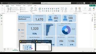 Tutorial Membuat Dashboard di Power BI HR Performance Dashboard  Part 1 powerbi dashboard [upl. by Hutson]