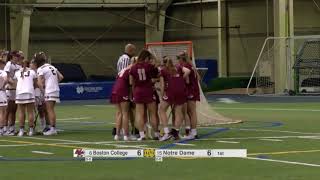 Lacrosse Notre Dame Highlights Feb 10 2018 [upl. by Yekcir974]