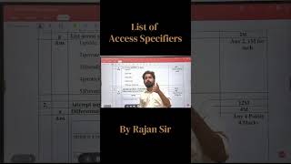 List of Access Specifiers in Java  By Rajan Sir [upl. by Nageem325]