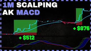 The best 1M Crypto Scalping Strategy Using a Custom MACD Indicator [upl. by Ognimod535]