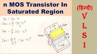 n MOS Transistor in saturated Region Hindi [upl. by Ahel]