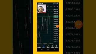 Como correr el grafico en la metatrader 5 metatrader5 trading forex [upl. by Giraldo76]