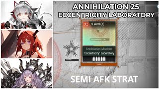 Arknights Annihilation 25 Eccentrictry Laboratory Semi AFK Strat  ARKNIGHTS [upl. by Naruq]