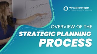 Overview of the Strategic Planning Process [upl. by Acinej]