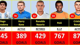 Top 100 Players Who Scored Most Goals in Football History [upl. by Natsrik]