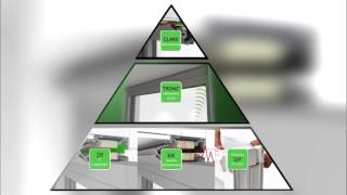 Elektronisch gestuurde ventilatie met voorverwarming [upl. by Jillana925]