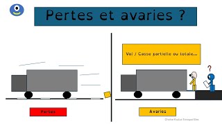 Contrat type général indemnisation pour pertes et avaries lors dune livraison bac pro OTM [upl. by Arah]