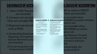 Difference between Cash Basis of Accounting amp Accrual Basis of Accounting shorts [upl. by Sullivan]