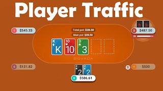 Bovada Poker Traffic Update  Site Is Juiced Up [upl. by Nairehs]