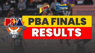 PBA finals  PBA Commissioners Cup  PBA Schedule finals 4 feb 2024 [upl. by Eugaet]