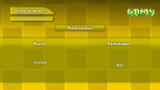 Kemaskini RCL  23 Oktober 2024 [upl. by Surtimed]