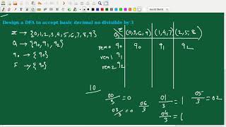 Design a DFA to accept Basic decimal no divisible by 3 [upl. by Quenna]