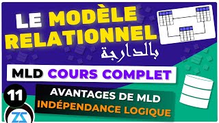 Modèle Relationnel de Données en Darija 11 Les avantages de modèle relationnel [upl. by Nauquf]