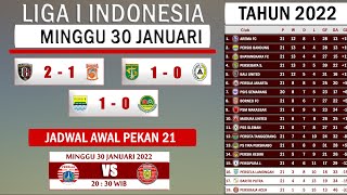 UPDATE LIGA 1 INDONESIA PEKAN KE 21  MINGGU 30 JANUARI 2022 [upl. by Lamiv]