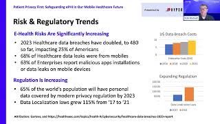 Navigating the Regulatory Landscape 2023 Trends in Healthcare Compliance [upl. by Siver]