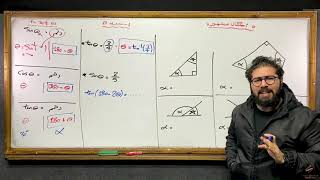 Secondary one  First term  trigonometry revision [upl. by Ythomit]