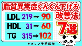 【薬飲む前にしらなきゃ損】コレステロールを下げる方法７選 [upl. by Lebiralc]