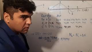 COTA RASANTE TOPOGRAFIA GEOMETRICA PARTE 2 [upl. by Nolra]