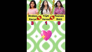 Bindass Kavya VS Tripti Verma VS Poonam Bisht❓shorts [upl. by Ahteres]