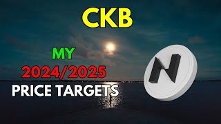 My NERVOS NETWORK CKB Price Prediction for 20242025 [upl. by Onid]