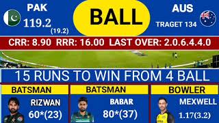 🔴Live Pakistan vs Australia 4thT20 Match Live 2024  Pak vs Aus 4th T20Watch Live Score Commentary [upl. by Patt]