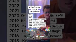 Top Bosnian Songs Each Year [upl. by Sharman]